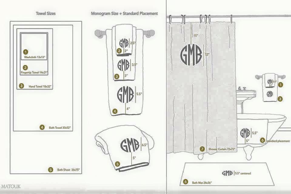 monogram guide